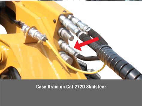 what is a case drain on a skid steer|case drain skid attachment.